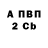 АМФЕТАМИН Розовый Oleg Mezhensky