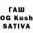 Конопля SATIVA & INDICA Danzanov Bjj